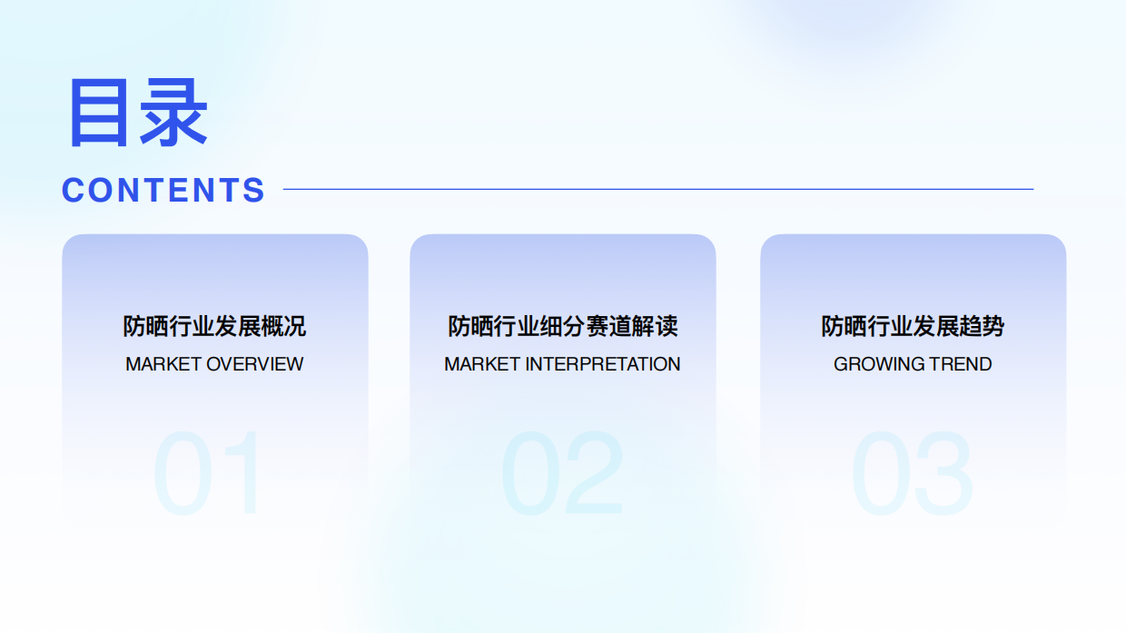 2025年防晒市场洞察及趋势前瞻-炼丹炉-化妆品行业.pdf_第3页