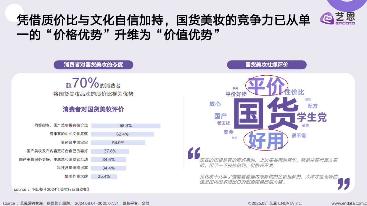 2025年国货美妆消费趋势洞察报告-艺恩数据.pdf_第8页