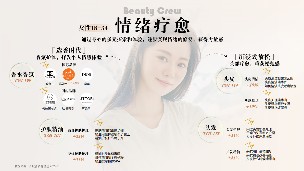2025年化妆品行业：百度护肤彩妆报告-百度营销.pdf_第9页