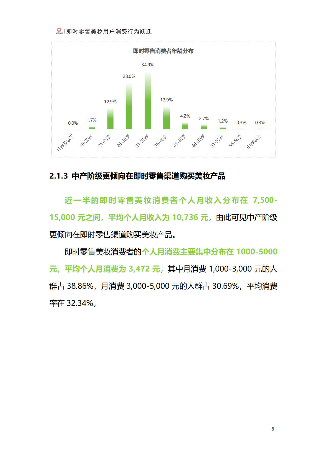 2025年即时零售美妆用户行为跃迁报告-青眼情报.pdf_第10页