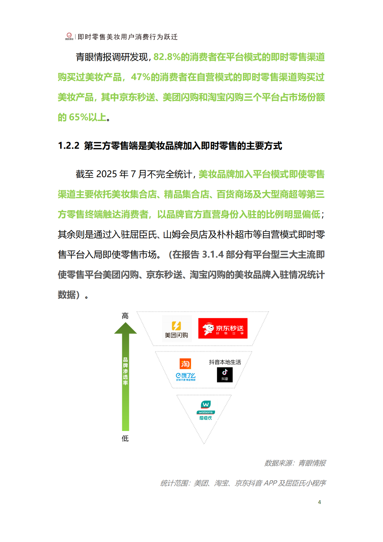 2025年即时零售美妆用户行为跃迁报告-青眼情报.pdf_第6页