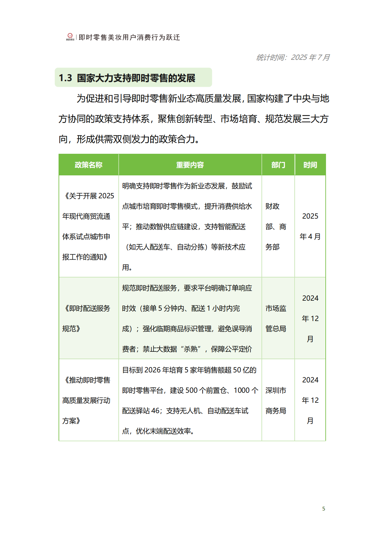 2025年即时零售美妆用户行为跃迁报告-青眼情报.pdf_第7页