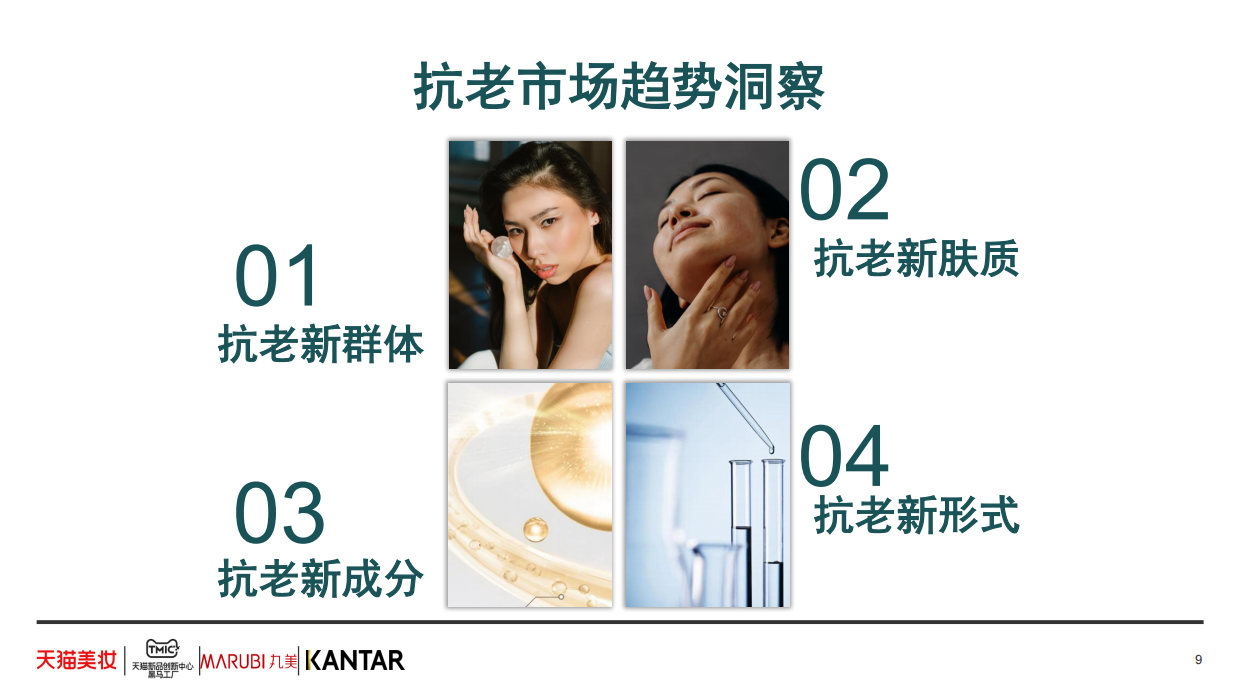 2025年抗衰老功效护肤趋势白皮书-天猫美妆.pdf_第9页