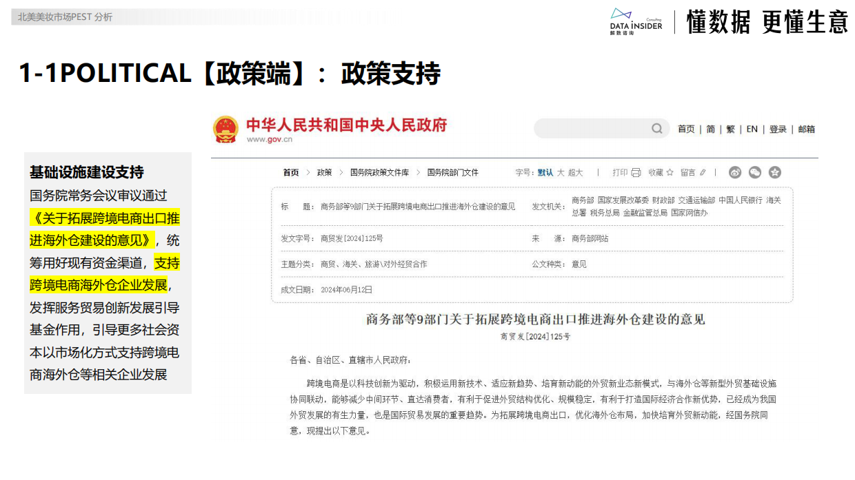 2025年美妆出海：开拓北美美丽新征程-解数咨询.pdf_第9页