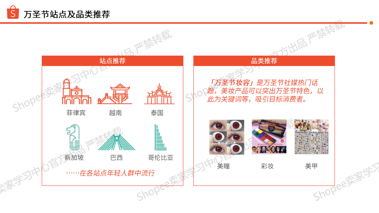 2025年美妆健康类万圣节圣诞节选品指南报告-Shopee.pdf_第6页