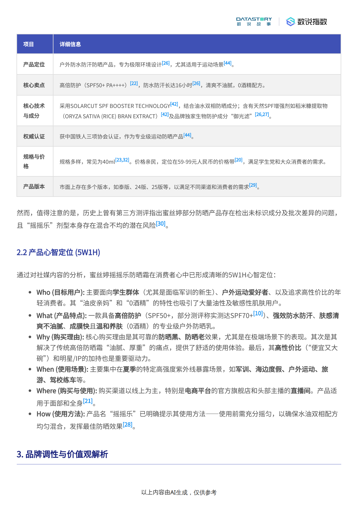 2025年美妆行业：蜜丝婷摇摇乐防晒霜近半年营销分析-数说故事.pdf_第4页