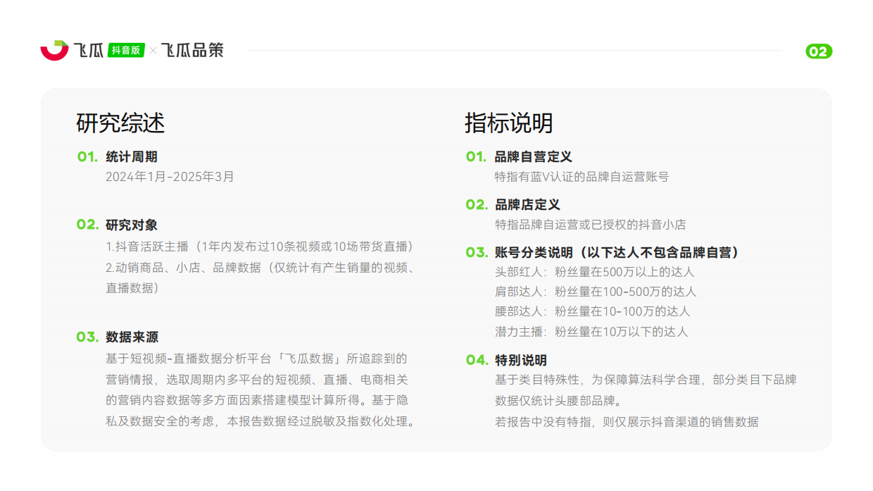 2025年敏感肌美妆线上消费与行业洞察报告-飞瓜数据.pdf_第3页