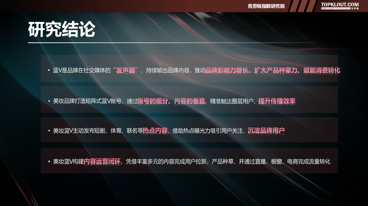 2025年品牌蓝V社交运营系列研究报告——美妆篇-克劳锐.pdf_第2页