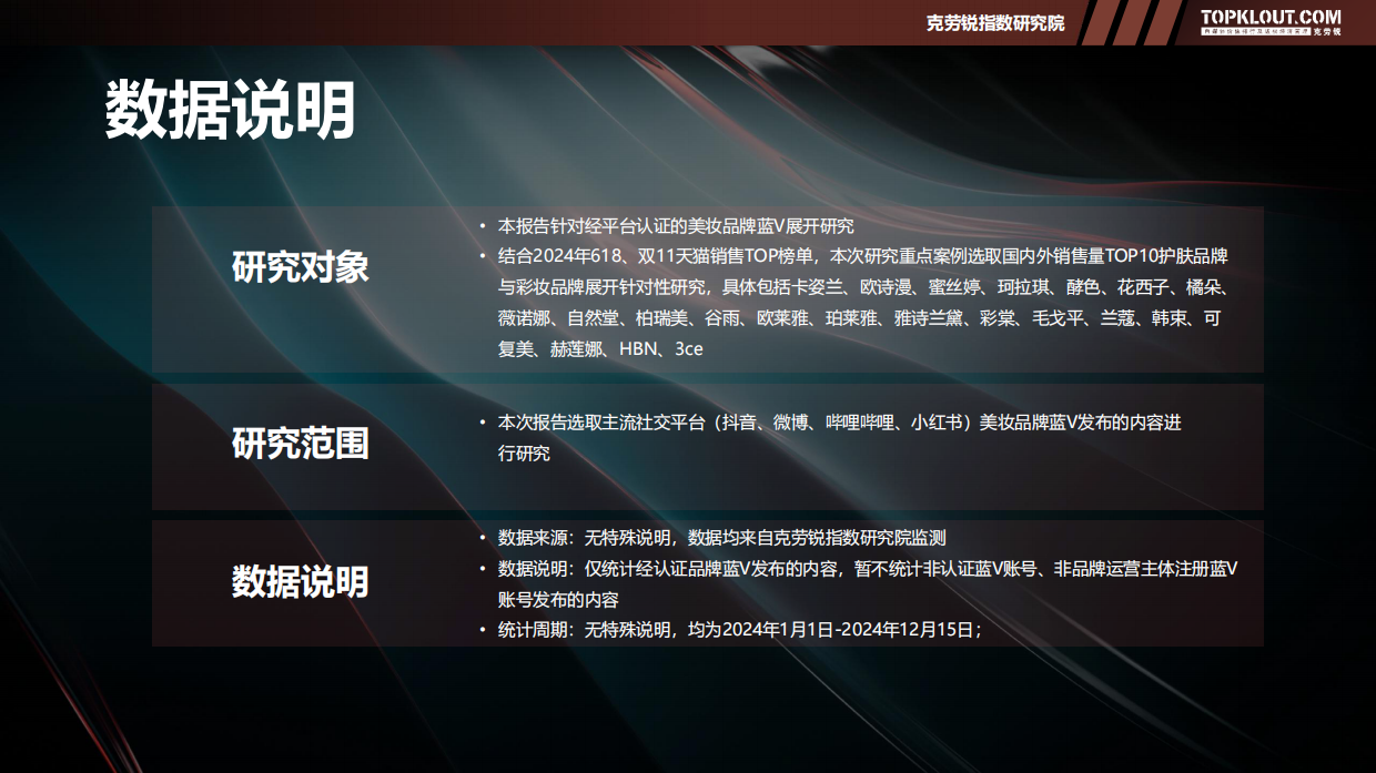 2025年品牌蓝V社交运营系列研究报告——美妆篇-克劳锐.pdf_第3页