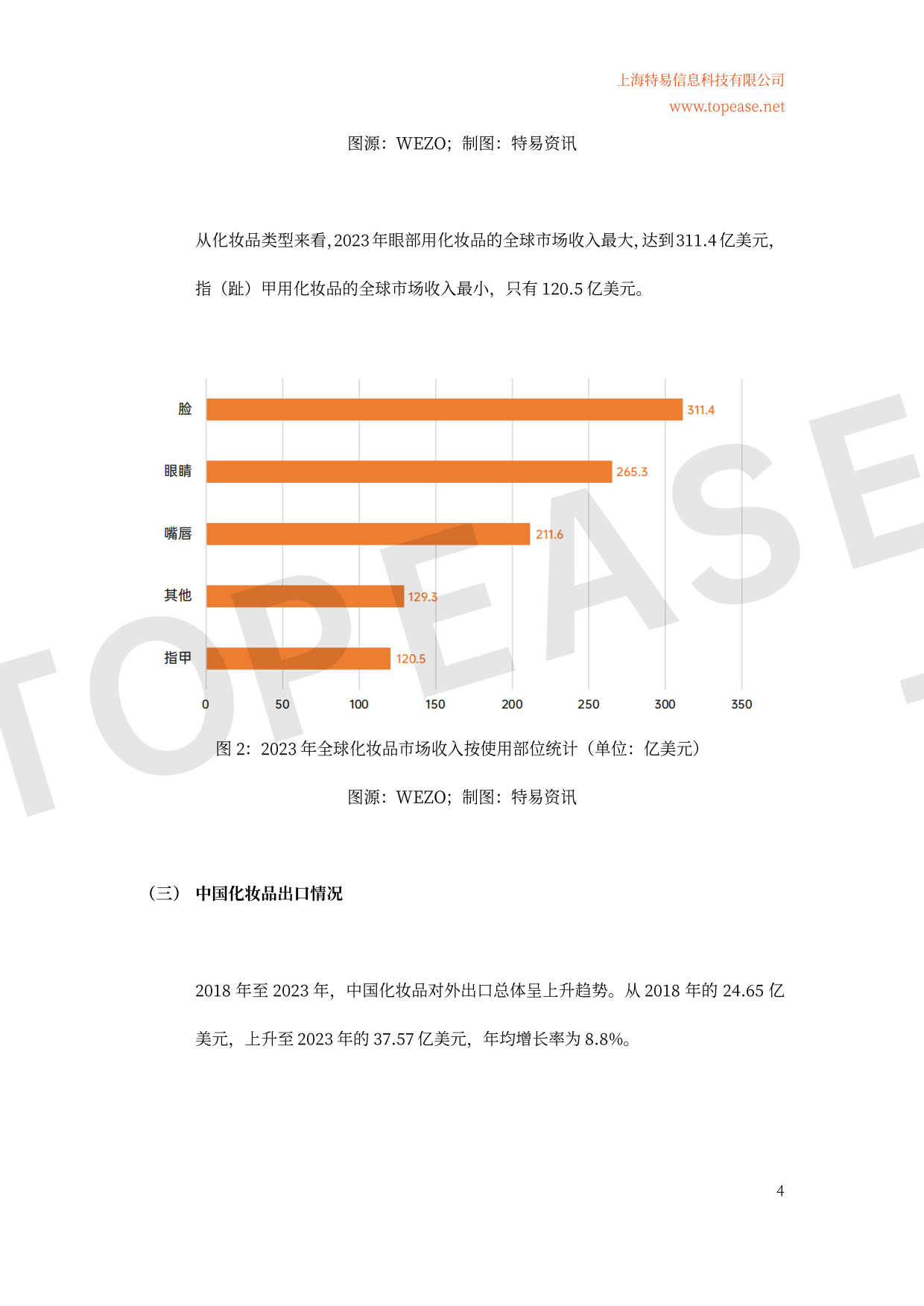 2025年全球化妆品市场概况及中国化妆品出口情况分析白皮书-特易咨讯.pdf_第5页