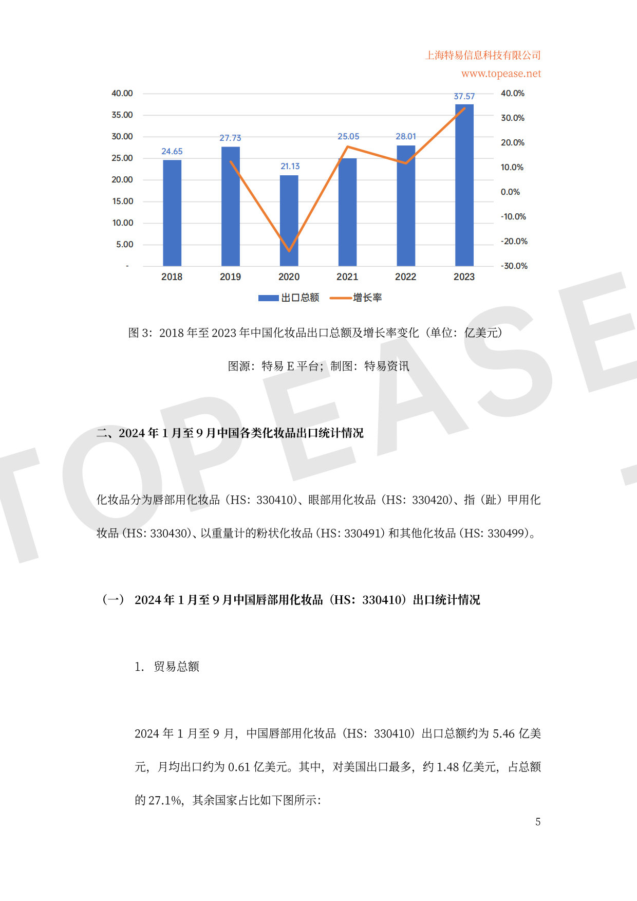 2025年全球化妆品市场概况及中国化妆品出口情况分析白皮书-特易咨讯.pdf_第6页