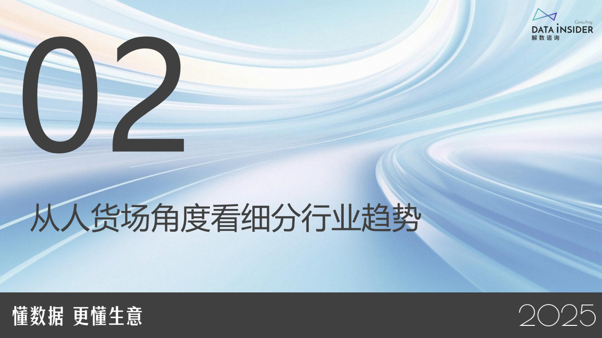 2025日化行业市场趋势及创新动态(美妆、个护、家化)-解数咨询.pdf_第6页