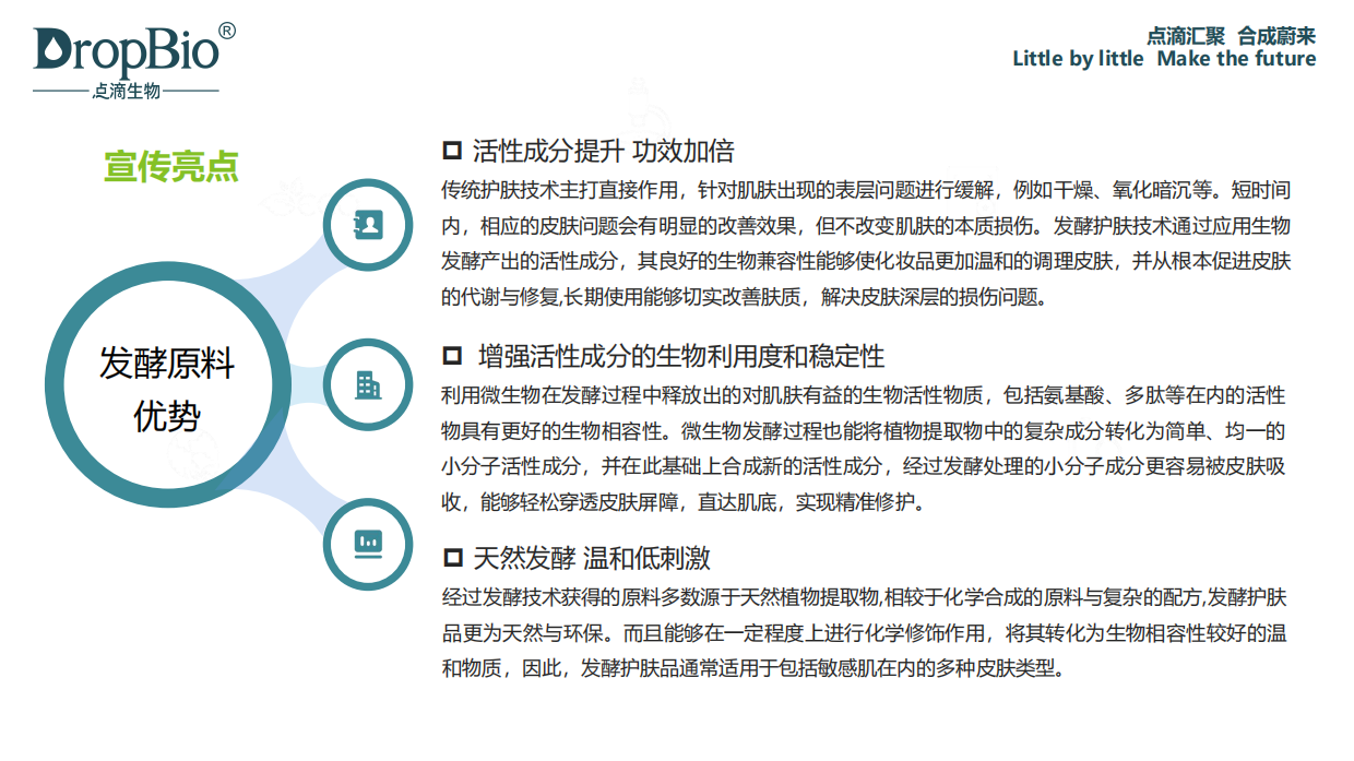 2025时光的酿造：天然发酵引领未来美妆-点滴生物.pdf_第8页
