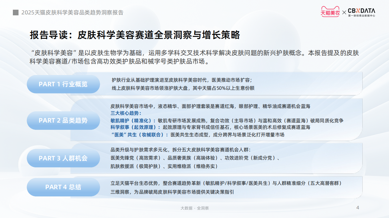 2025天猫皮肤科学美容趋势洞察报告-天猫美妆&第一财经商业数据中心.pdf_第4页
