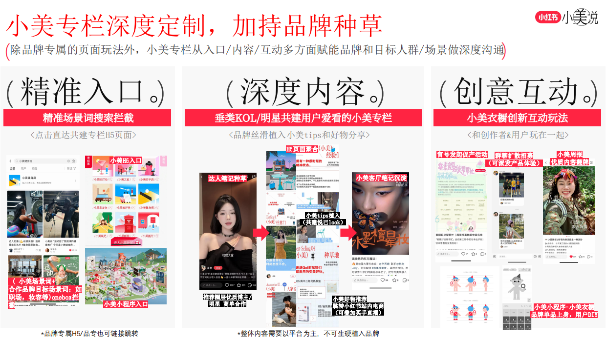 2025小红书·小美说美妆行业玩法推荐.pdf_第3页