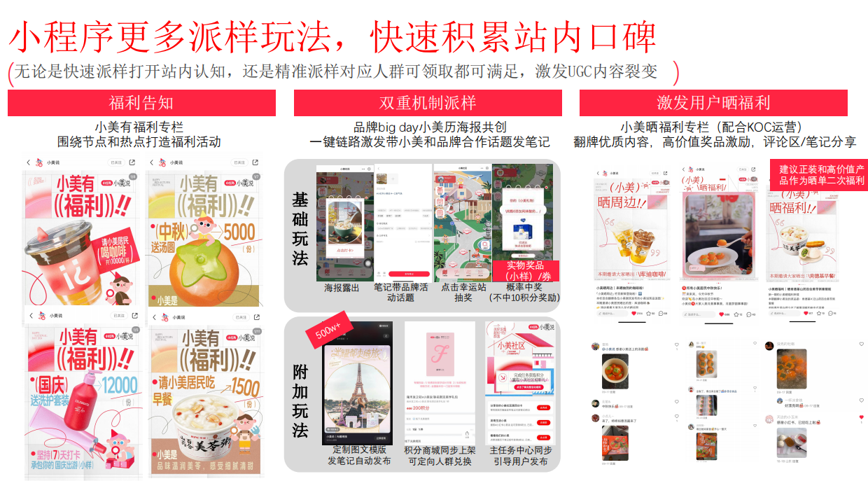 2025小红书·小美说美妆行业玩法推荐.pdf_第5页