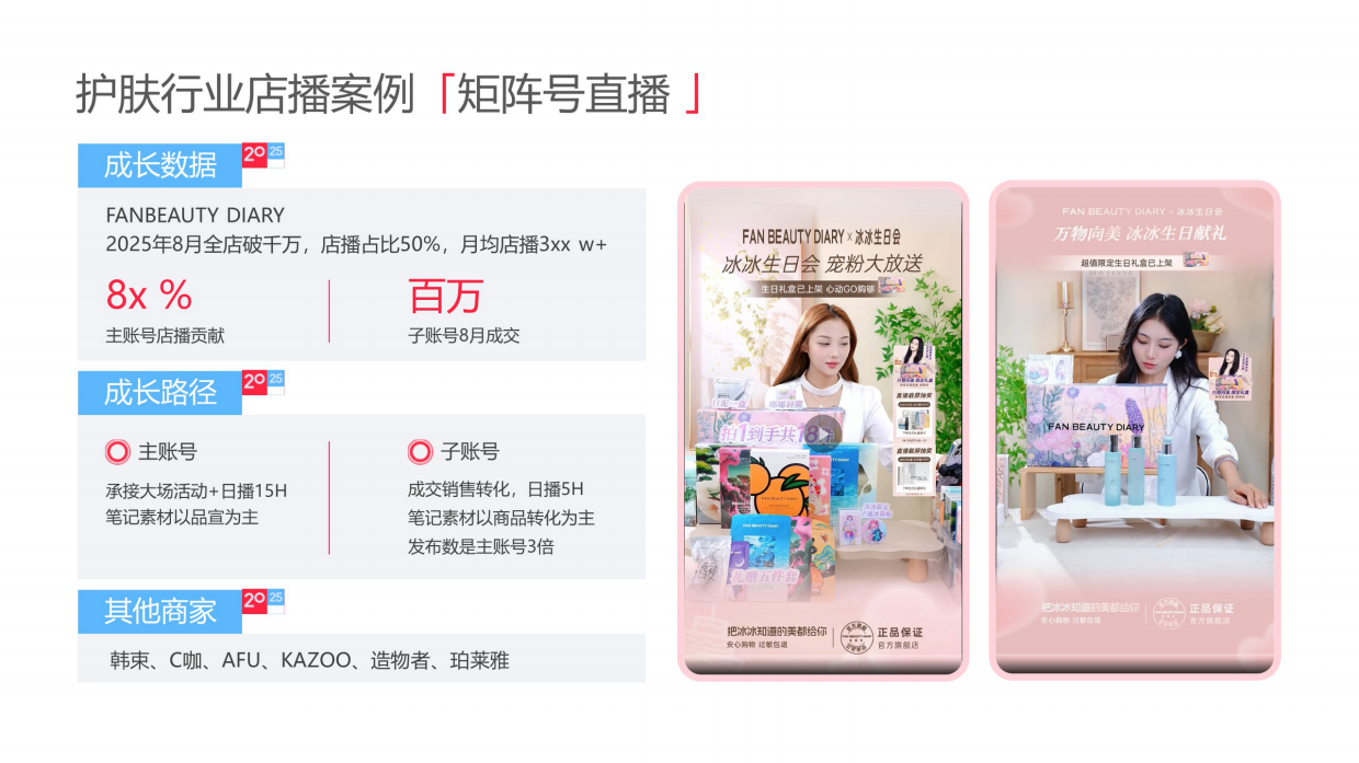 2025小红书电商双11-美妆个护行业运营指南-小红书种草学.pdf_第7页