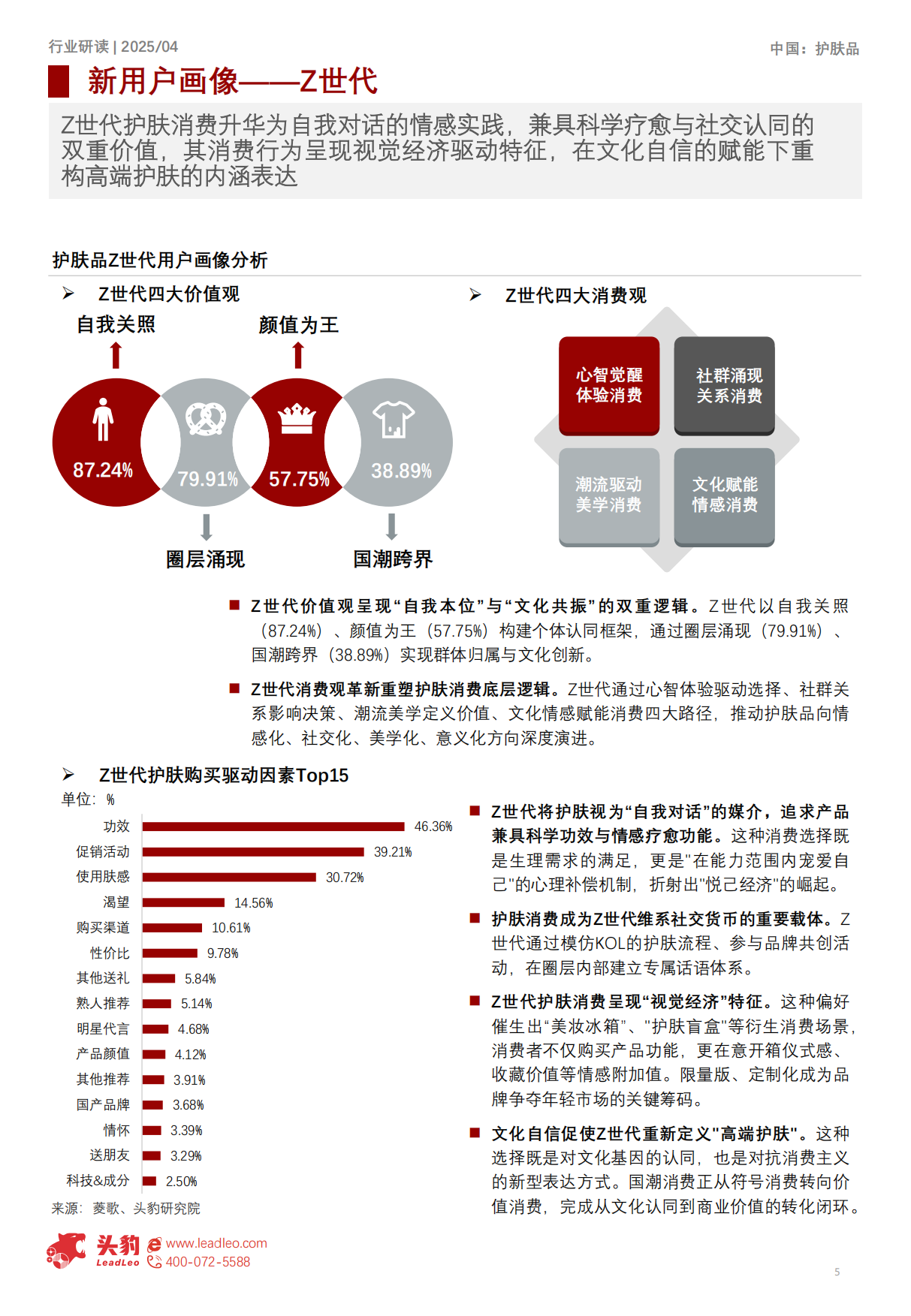 2025中国护肤品发展趋势研究：需求重塑新生态，洞察个性化与绿色美妆未来走向.pdf_第5页