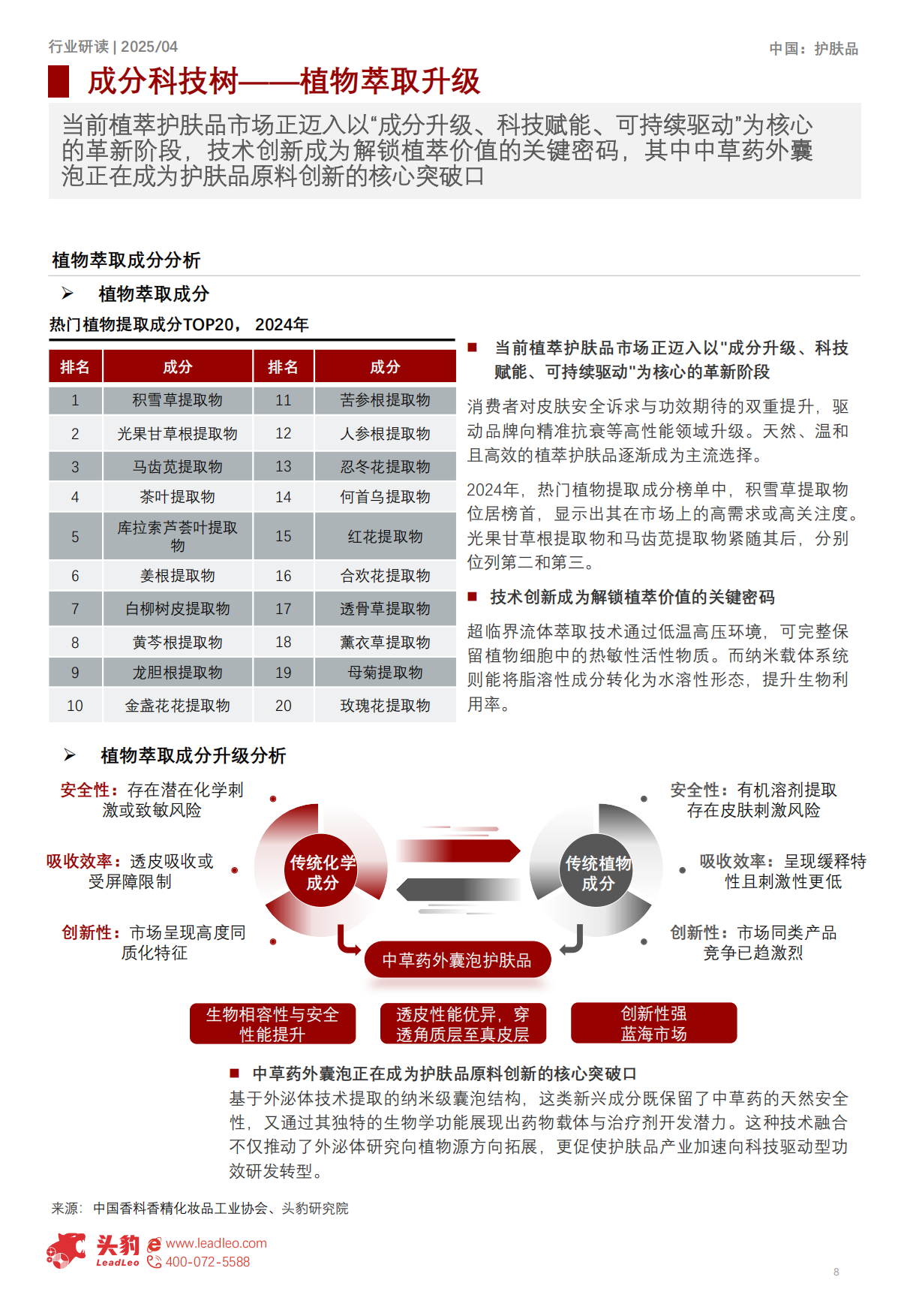 2025中国护肤品发展趋势研究：需求重塑新生态，洞察个性化与绿色美妆未来走向.pdf_第8页