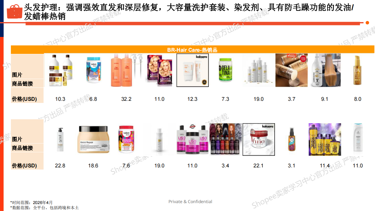 2026年美妆个护品类巴西市场选品指南-Shopee.pdf_第10页