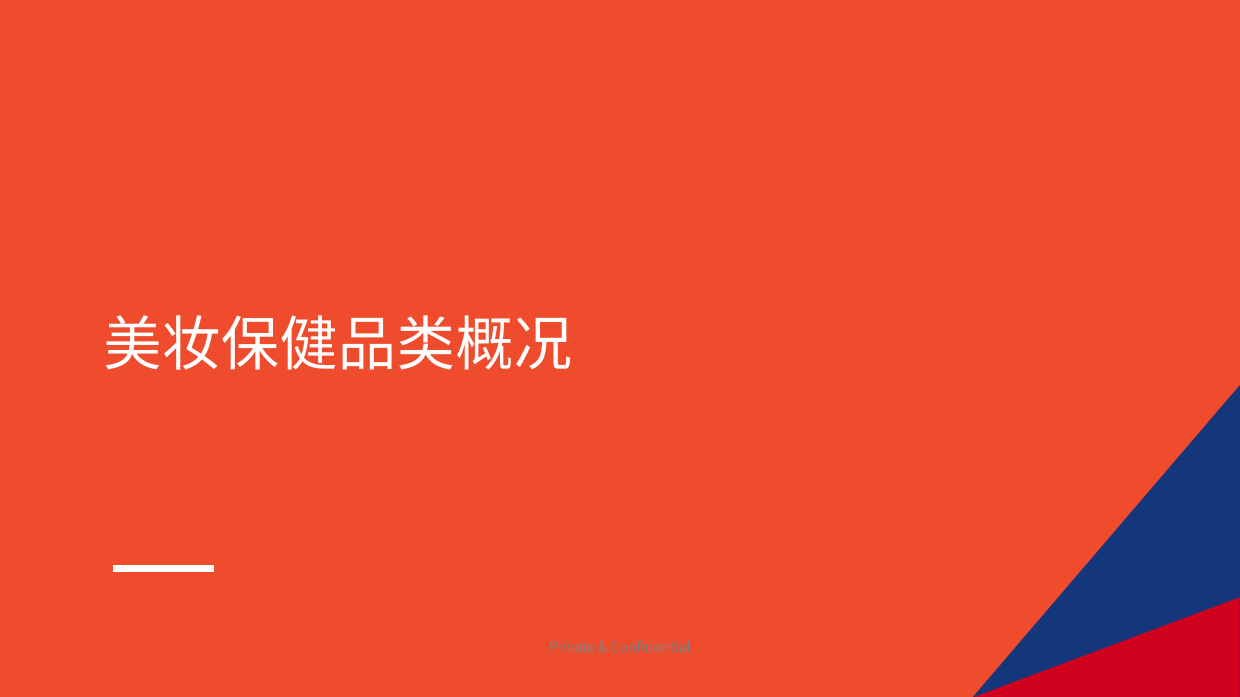 2026上半年美妆保健品类 选品参考-Shopee.pdf_第3页