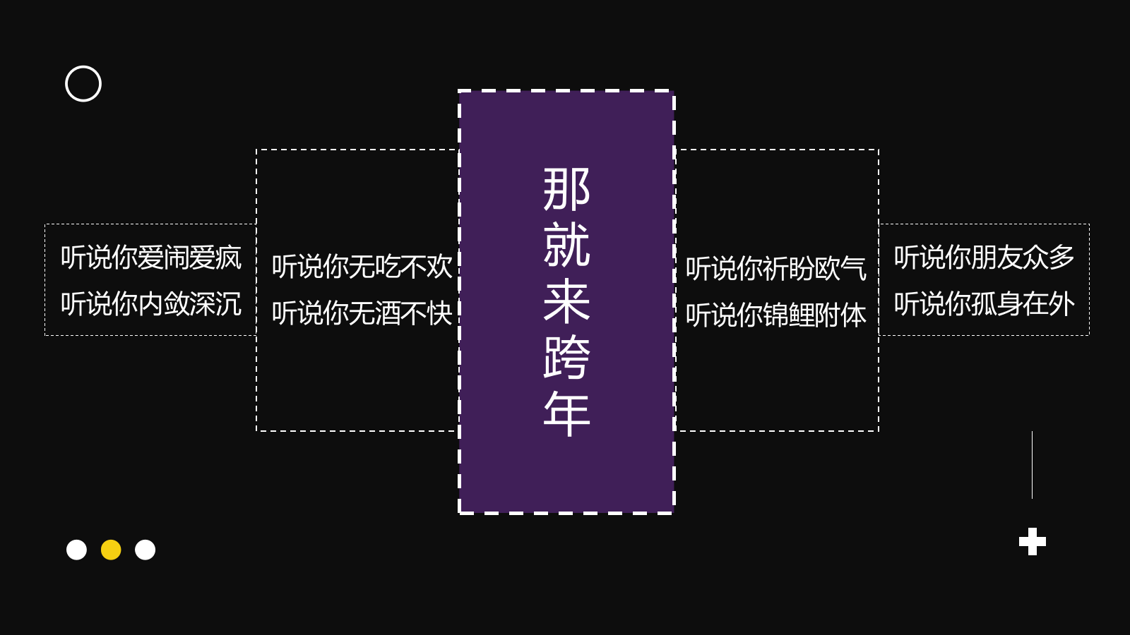 蛇年 科技风跨年趣味潮流地产年会尾牙活动策划方案.pptx_第4页