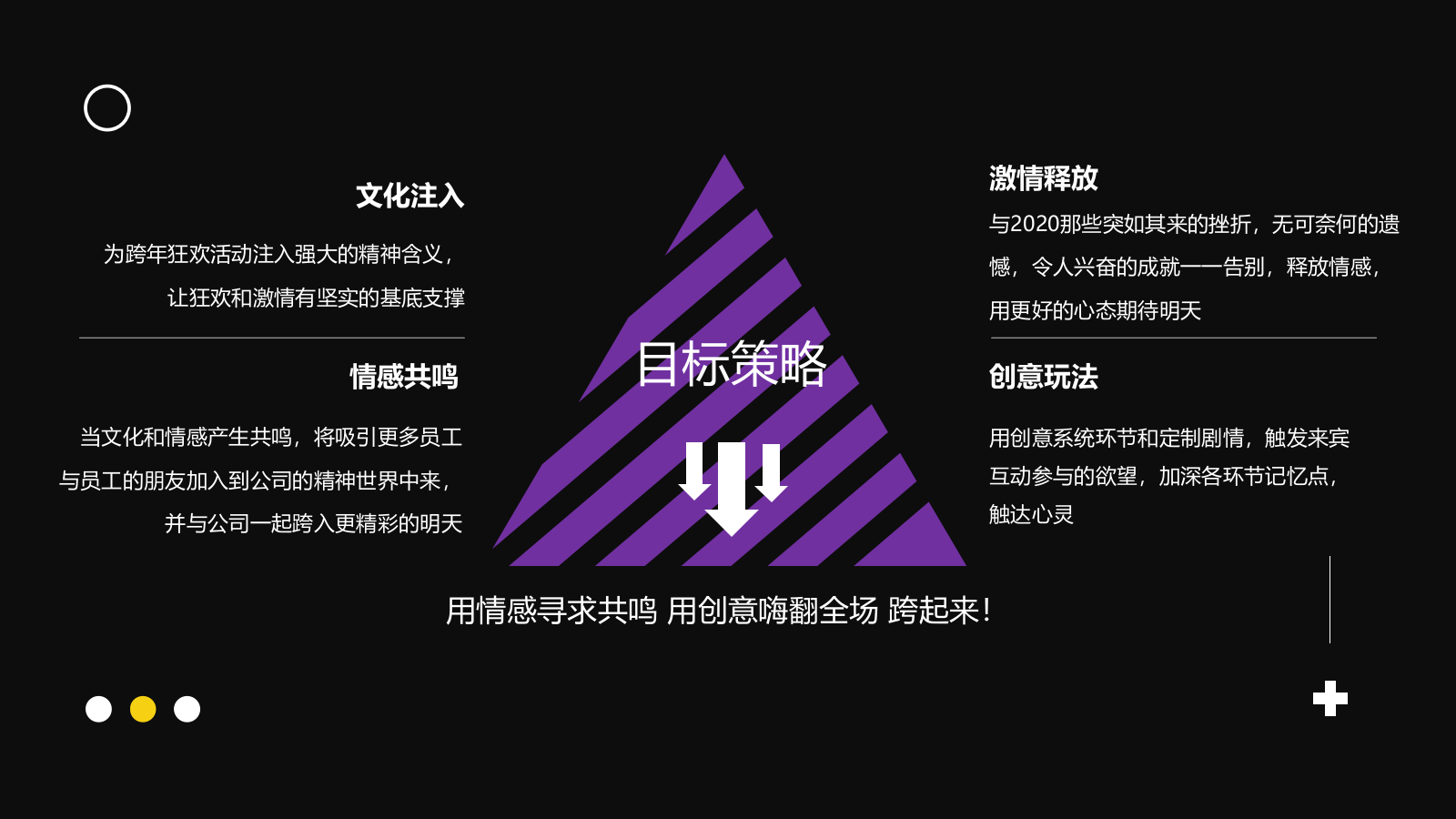 蛇年 科技风跨年趣味潮流地产年会尾牙活动策划方案.pptx_第6页