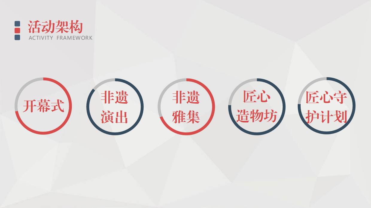 文旅非遗进景区方案.pdf_第6页