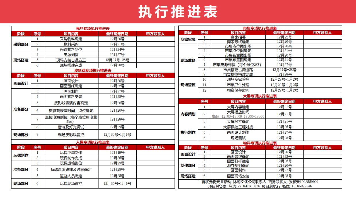 文旅街区非遗系列“匠艺皮影绘盛世·护国风华状元红”活动策划方案.pdf_第7页