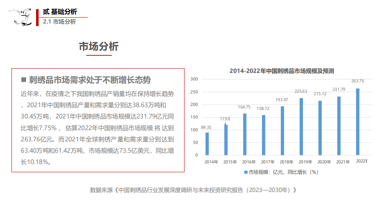 湘绣非遗小镇文旅品牌营销创意规划方案.pdf_第9页