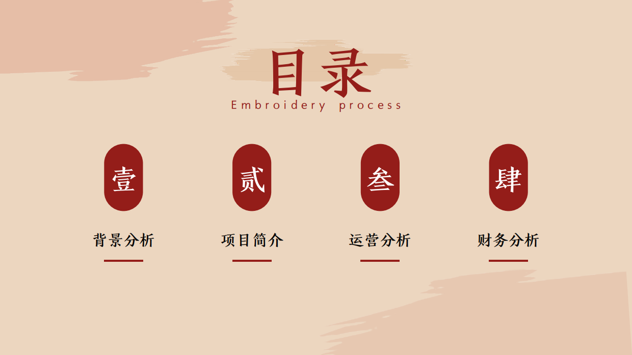 寻非遗经典，承柳编技艺——中国大学生创业计划竞赛参赛项目.pdf_第2页