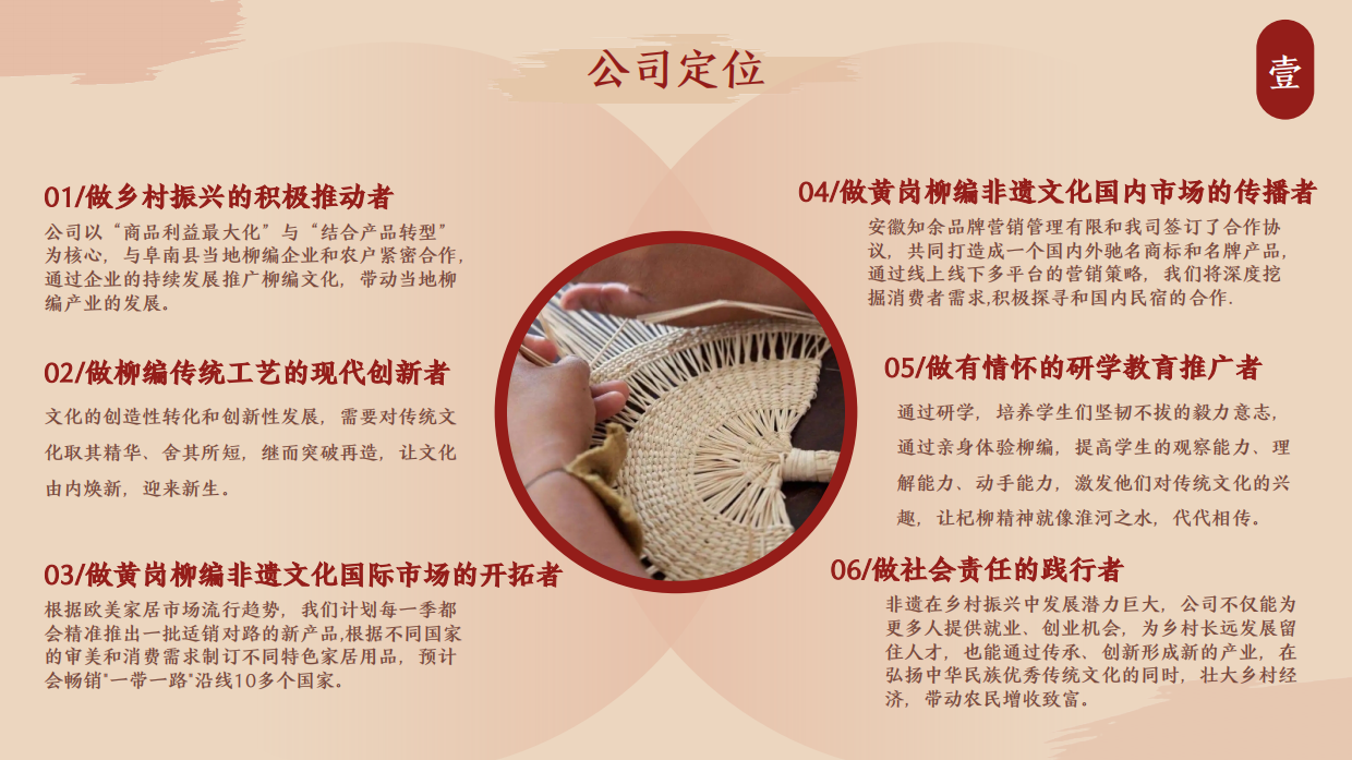 寻非遗经典，承柳编技艺——中国大学生创业计划竞赛参赛项目.pdf_第4页