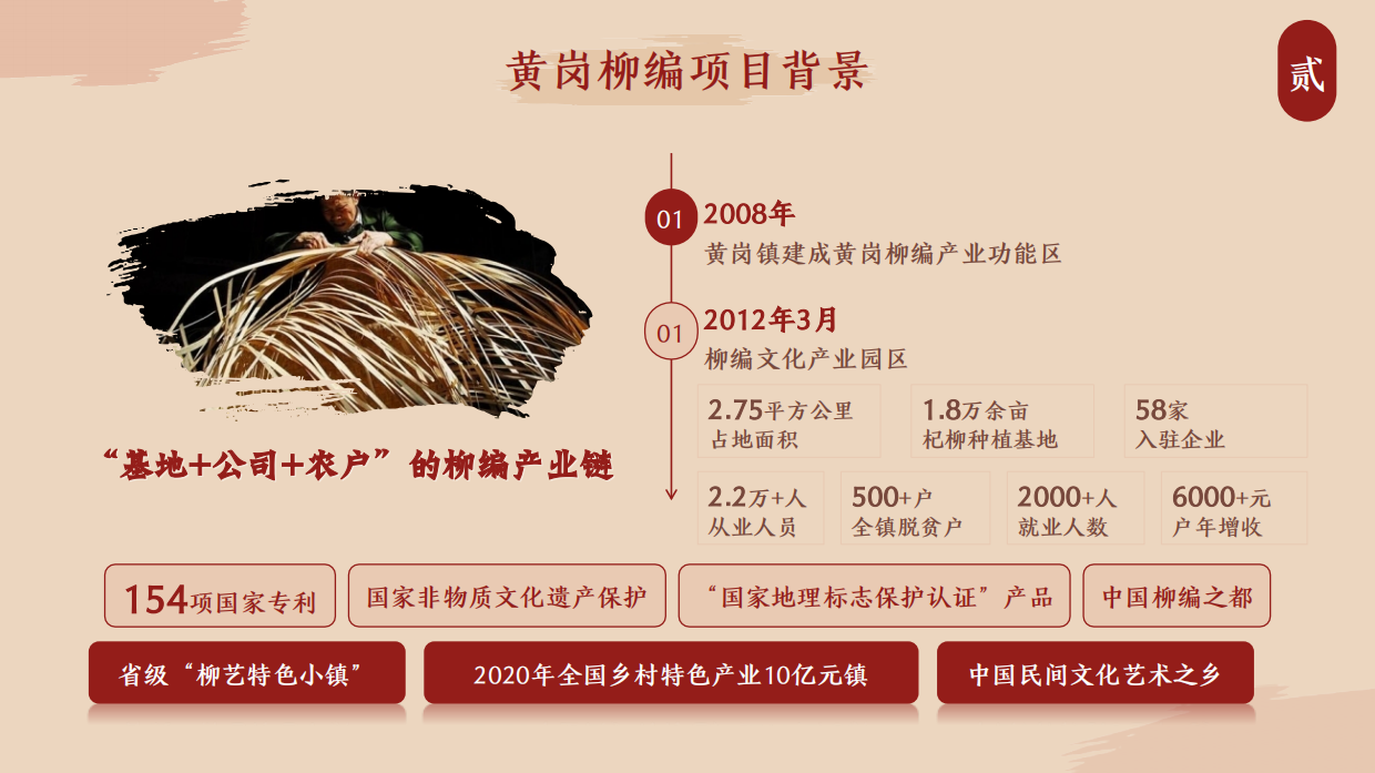 寻非遗经典，承柳编技艺——中国大学生创业计划竞赛参赛项目.pdf_第5页