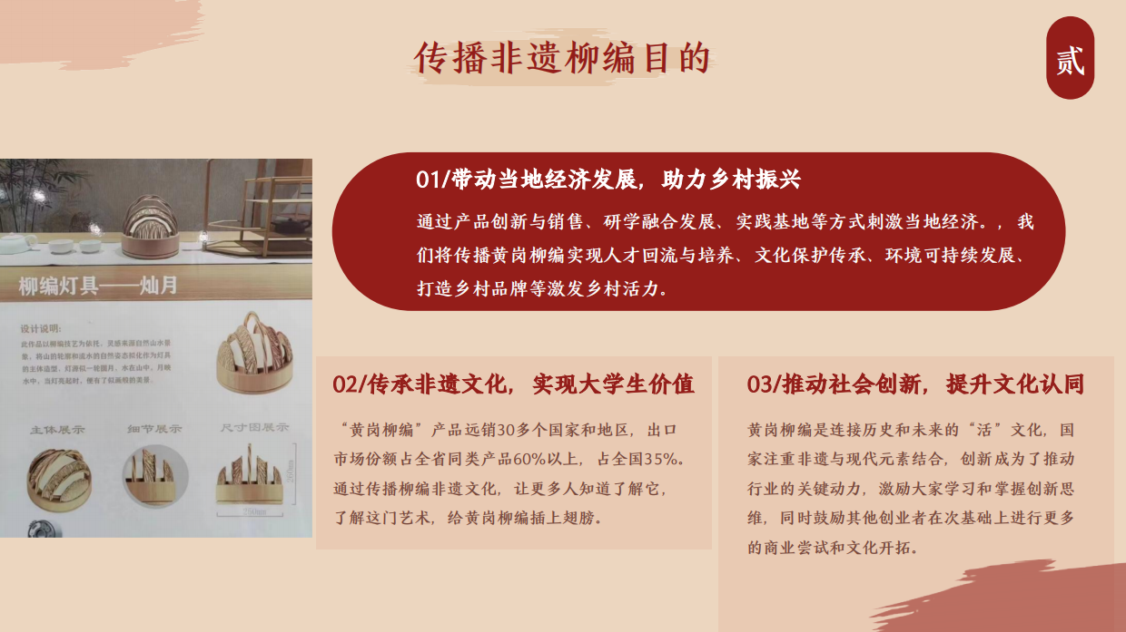 寻非遗经典，承柳编技艺——中国大学生创业计划竞赛参赛项目.pdf_第6页