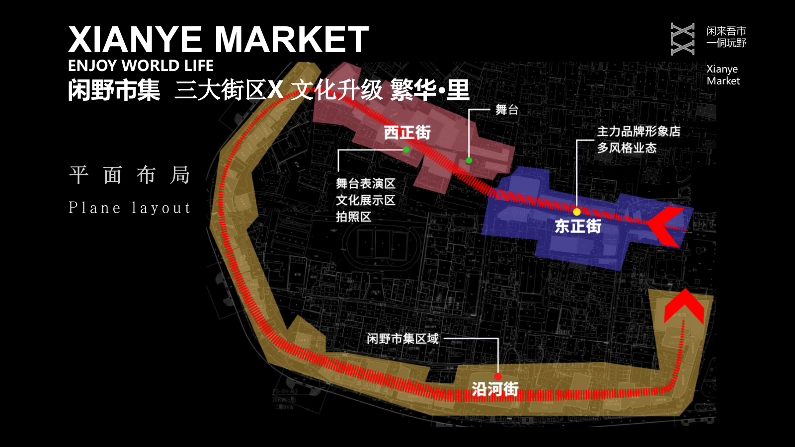 隐里市集-古城中式市集月度烹饪大赛主题活动【湘西美食文化节】.pptx_第6页