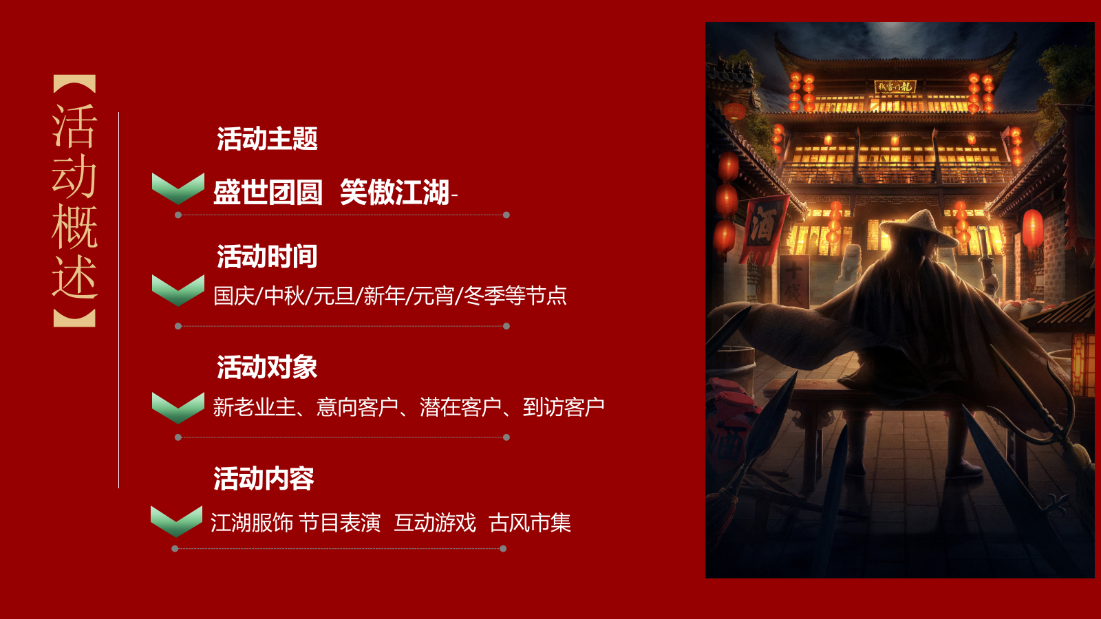 中秋国庆节武侠主题游园会活动方案.pptx_第7页