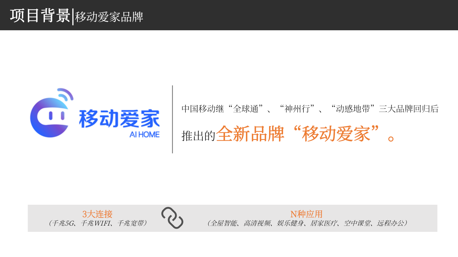 2025中国移动移动爱家全千兆品牌发布快闪店打造营销方案.pptx_第6页