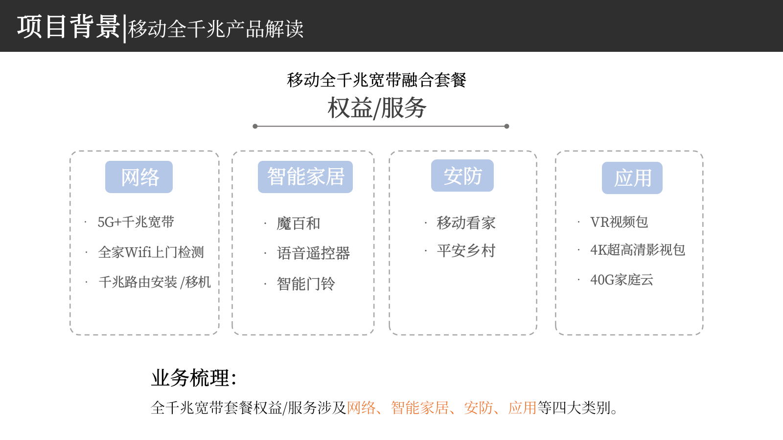 2025中国移动移动爱家全千兆品牌发布快闪店打造营销方案.pptx_第9页