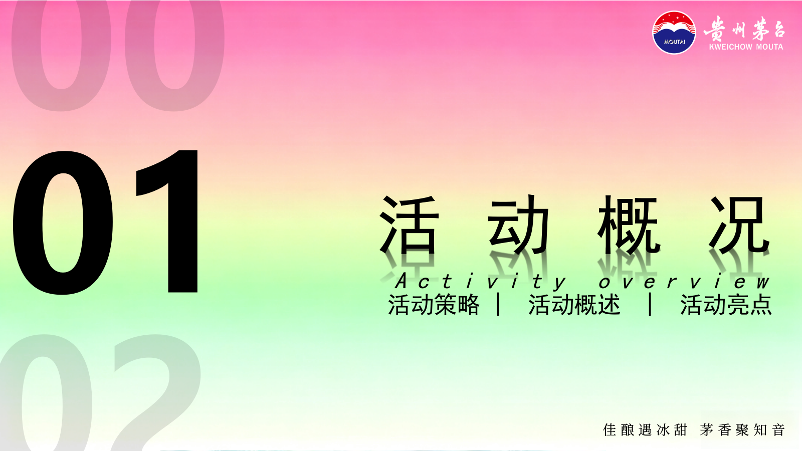 2026哈根达斯x茅台联名文化体验馆推广活动方案.pptx_第3页