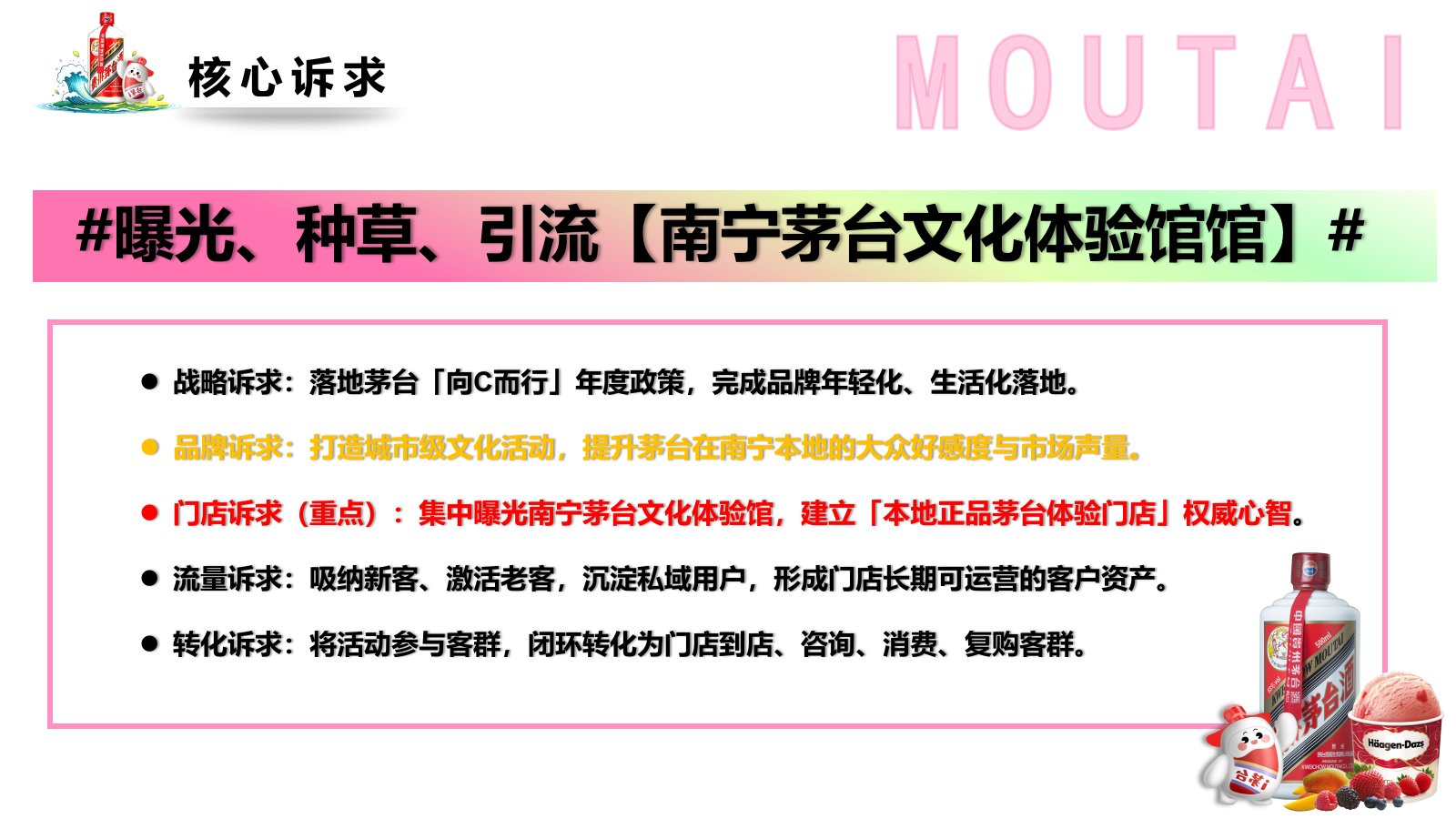 2026哈根达斯x茅台联名文化体验馆推广活动方案.pptx_第5页