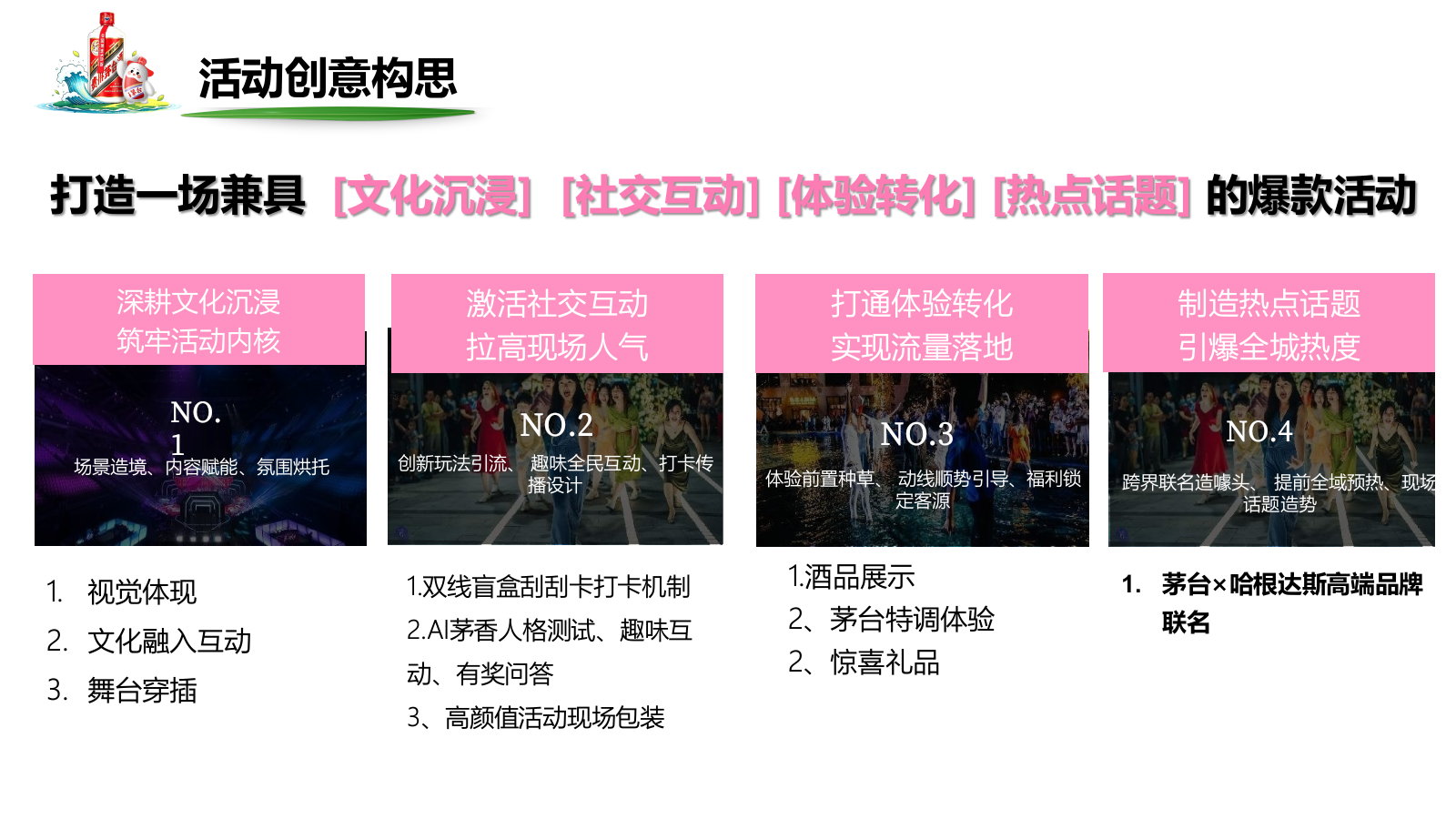 2026哈根达斯x茅台联名文化体验馆推广活动方案.pptx_第7页