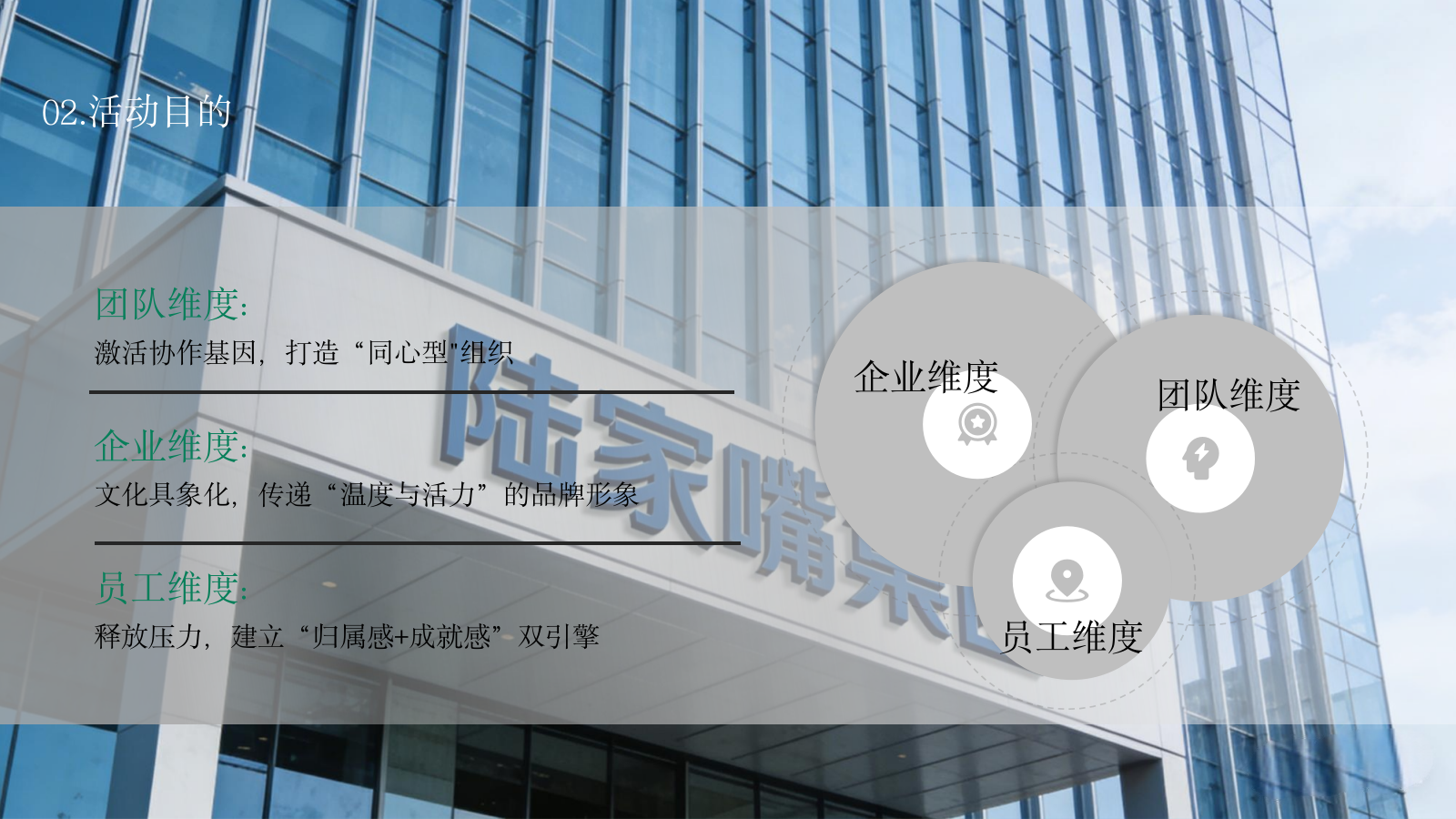 2026陆家嘴集团工会「一陆相伴」趣味运动会活动策划案.pptx_第3页