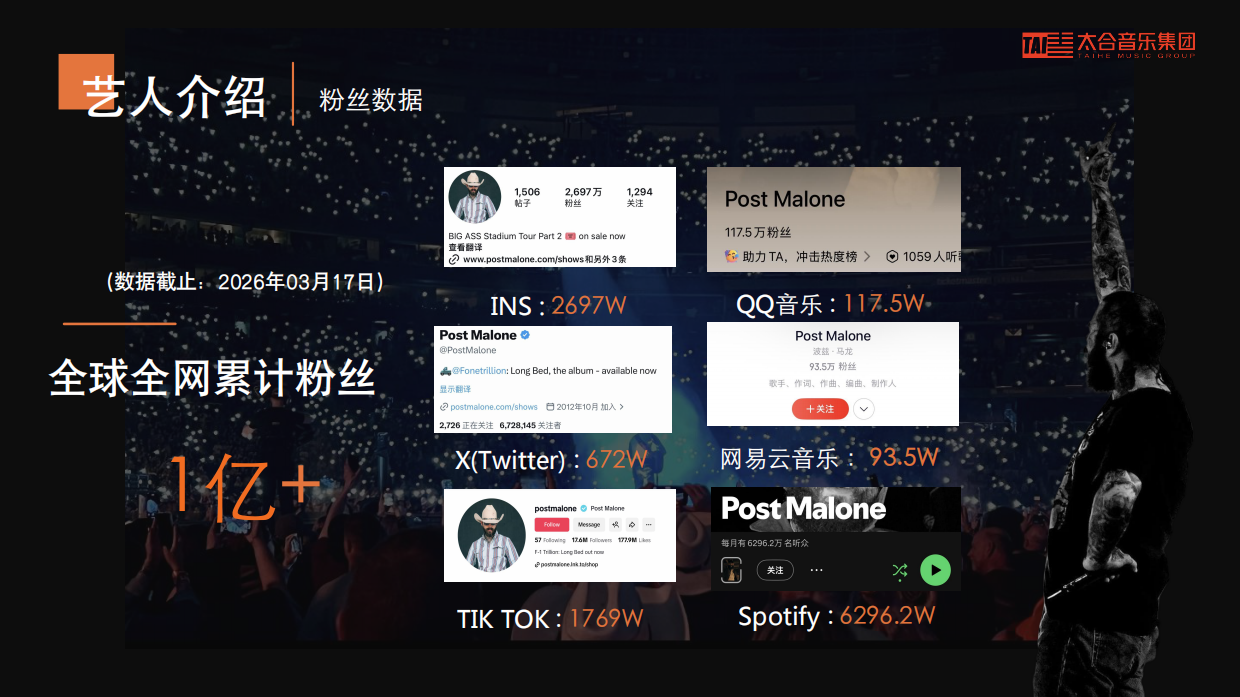 2026Post Malone Presents The BIG Stadium World Tour演唱会招商方案（太合）.pdf_第7页