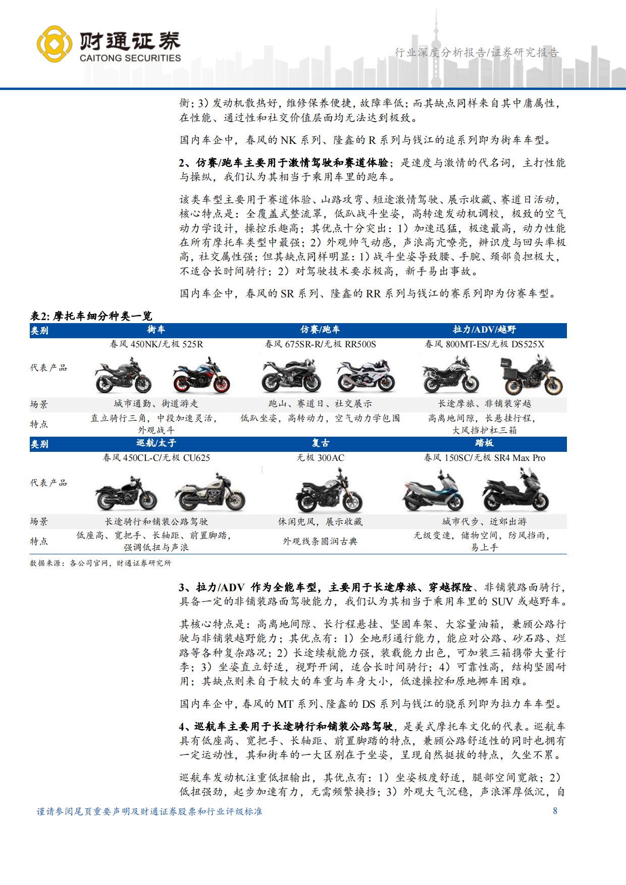 2026摩托车及其他行业深度分析报告：大排量出海与全地形车双击，看好龙头α成长-财通证券.pdf_第8页