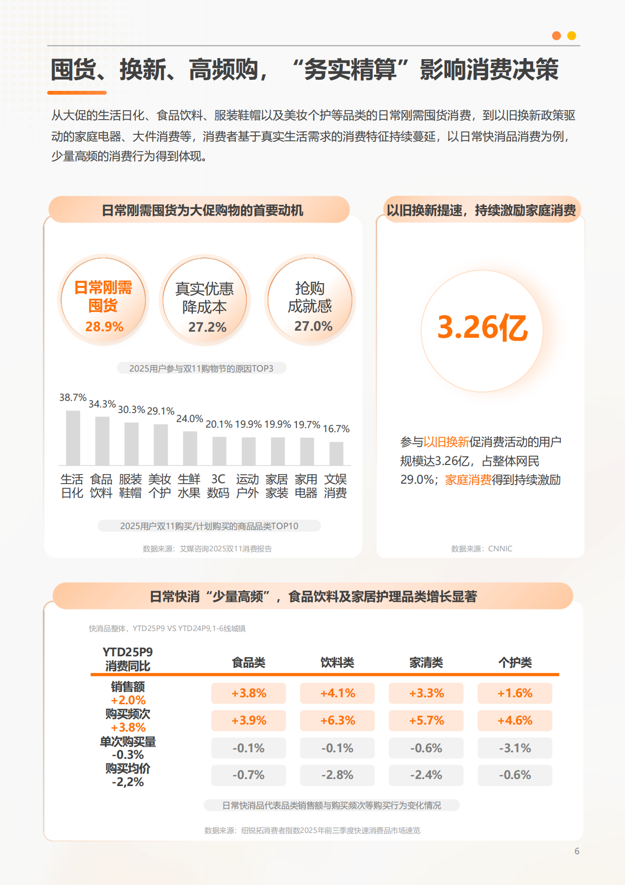2026快手用户洞察.pdf_第6页