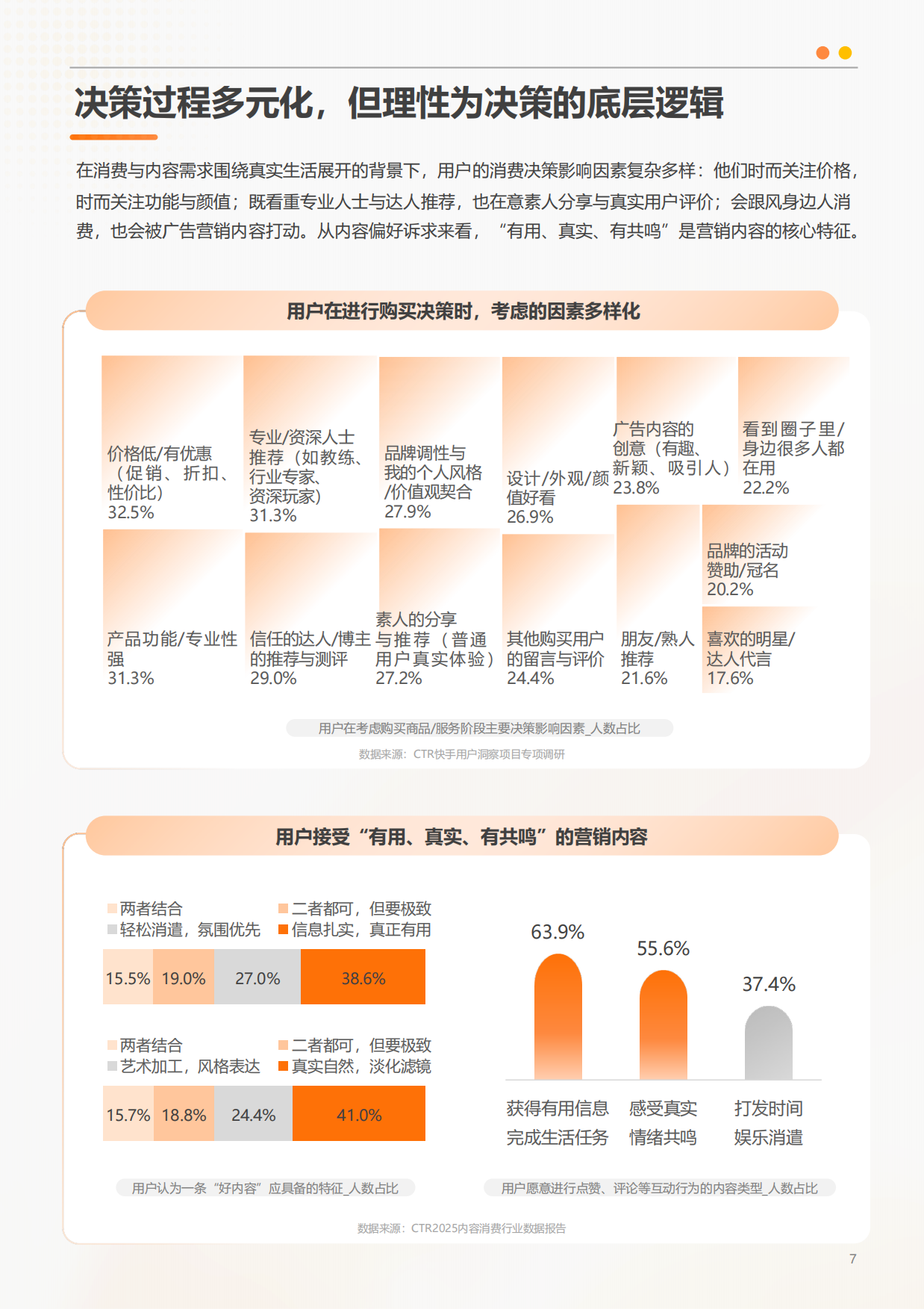 2026快手用户洞察.pdf_第7页