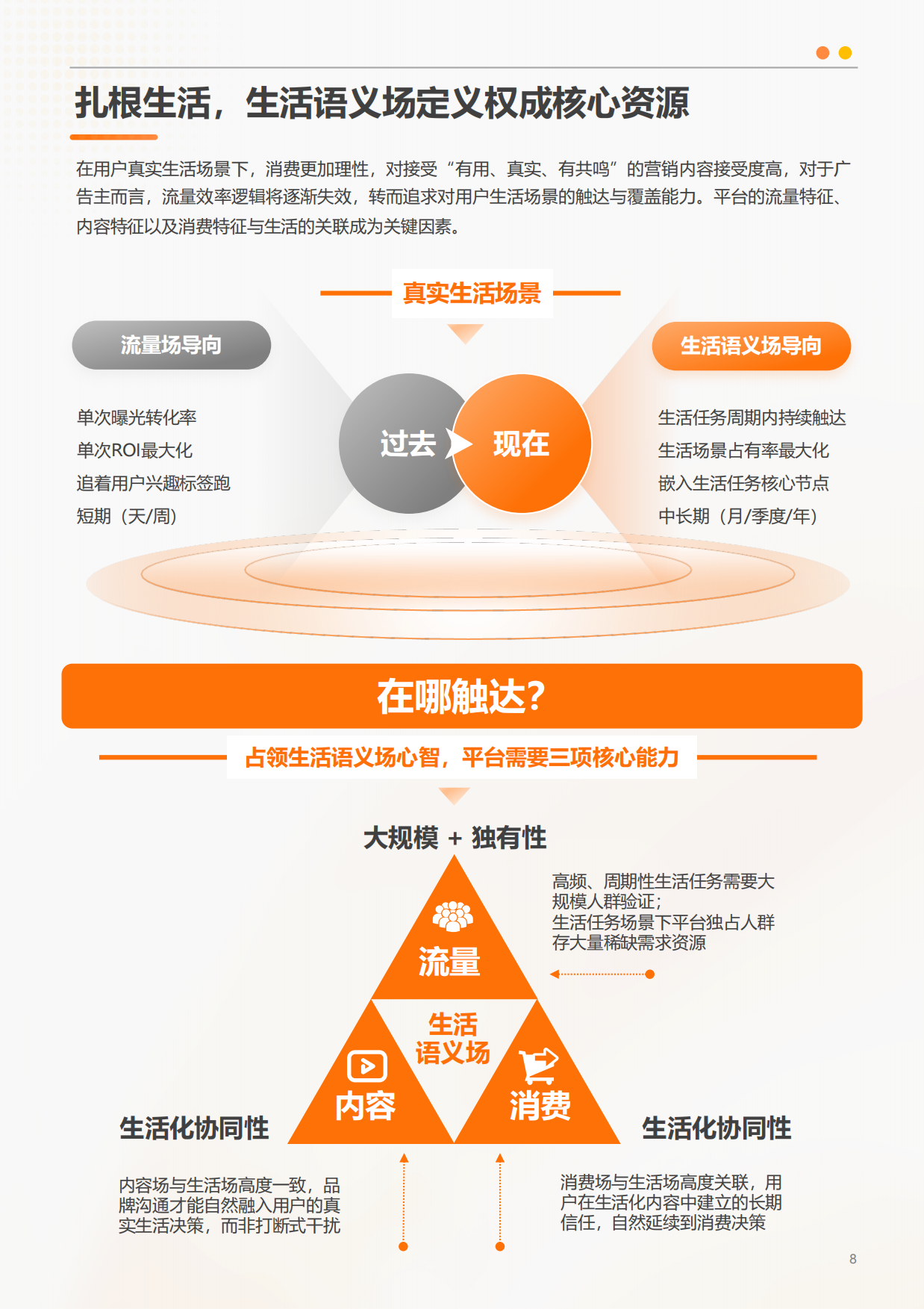 2026快手用户洞察.pdf_第8页
