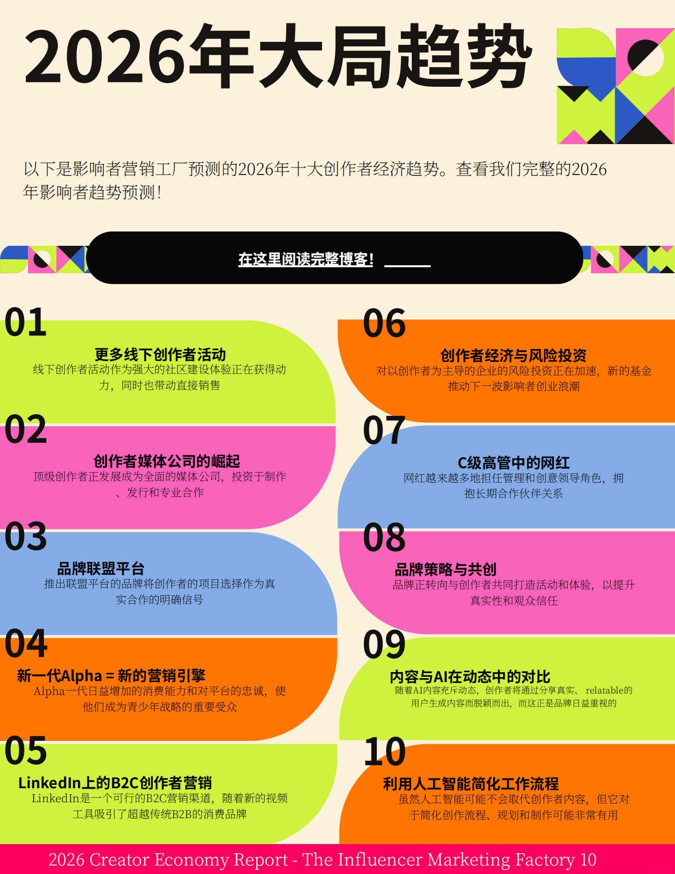 2026年创作者经济洞察报告.pdf_第10页