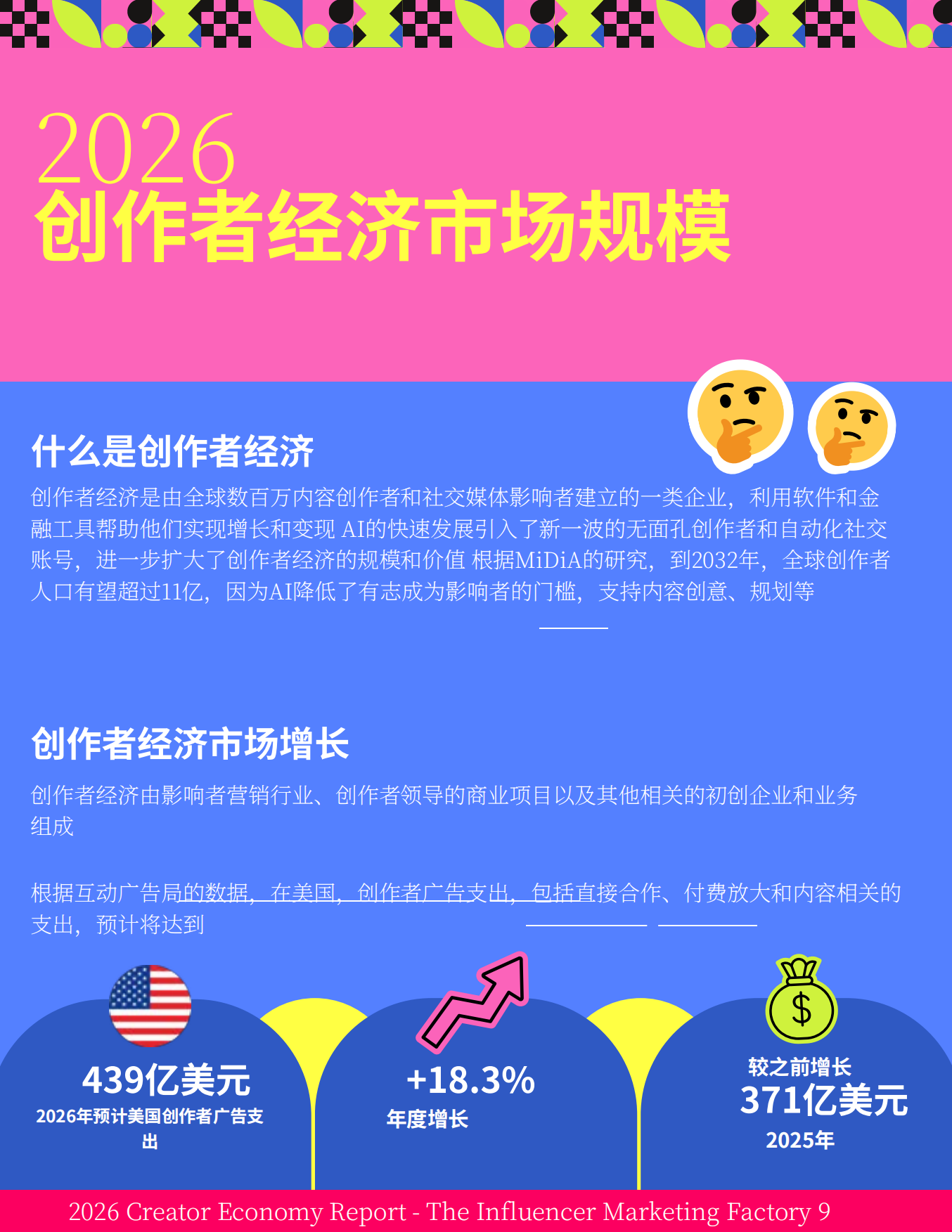 2026年创作者经济洞察报告.pdf_第9页