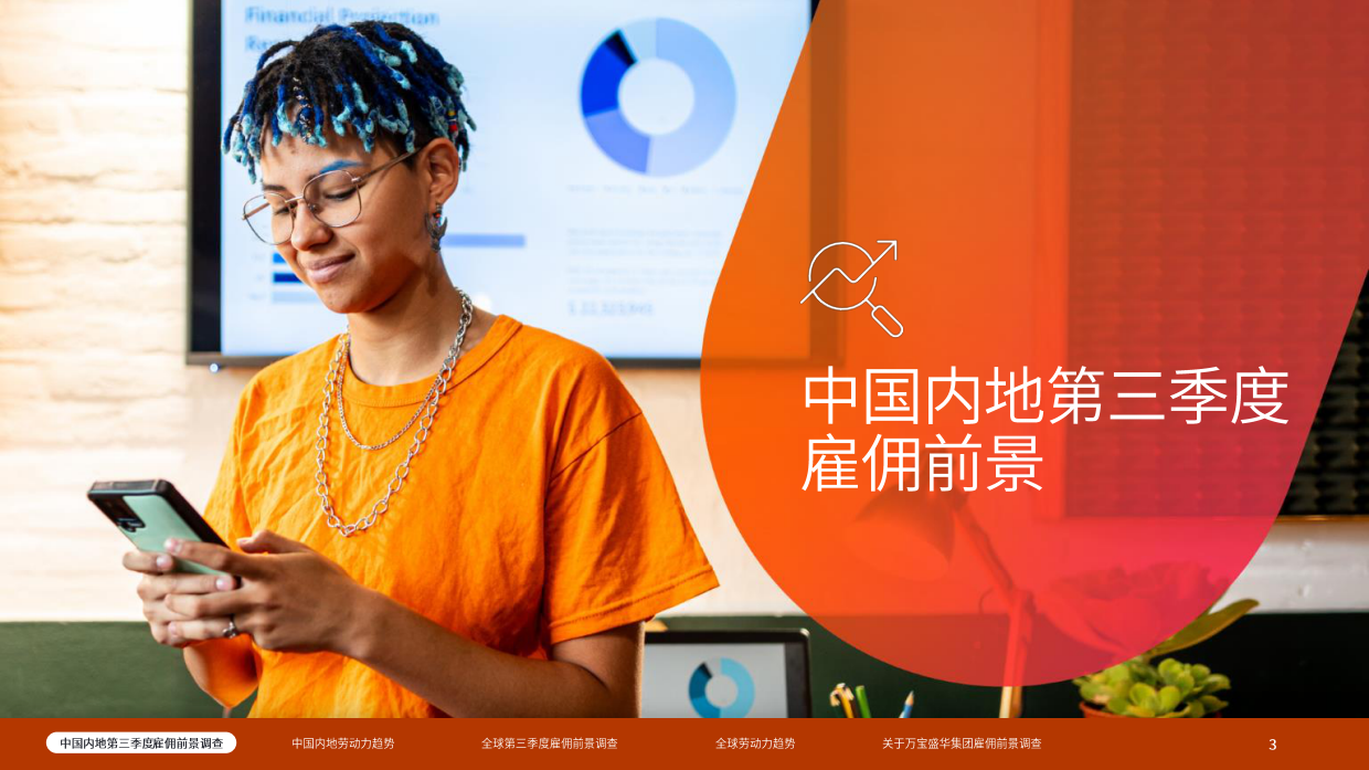 2026年第三季度中国内地雇佣前景报告.pdf_第3页